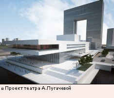 Проект театра А.Пугачевой